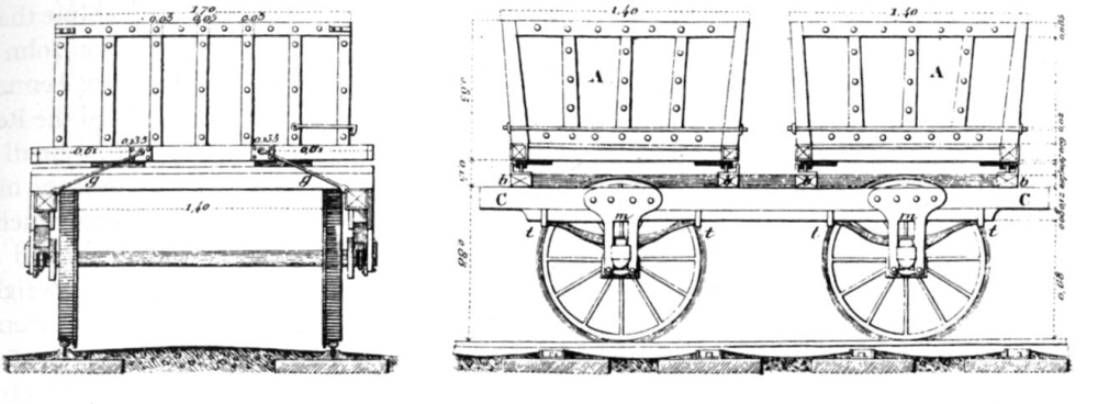 The Liverpool and Manchester Coal Container Cars (c. 1830)