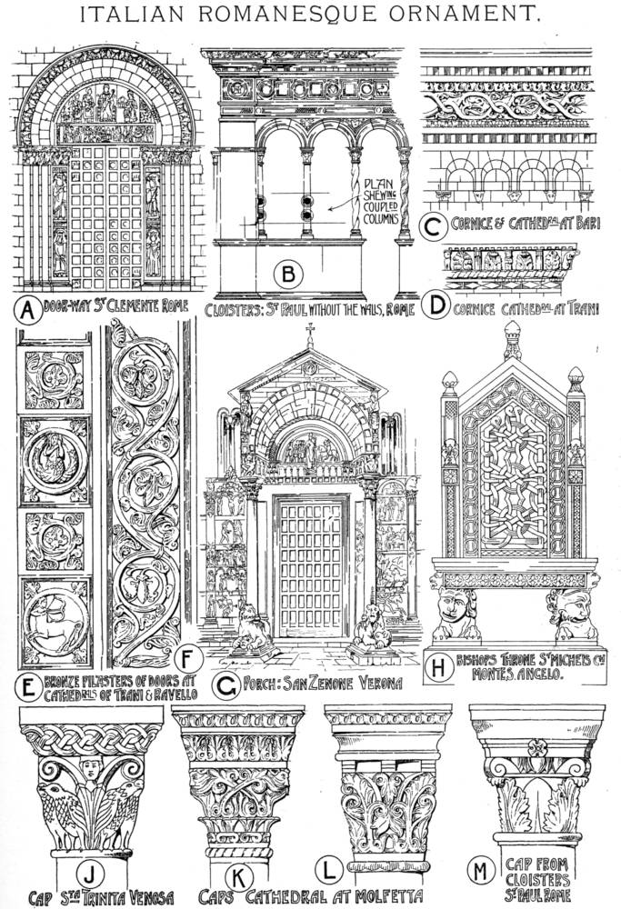 Characteristics of Romanesque Architecture (II)