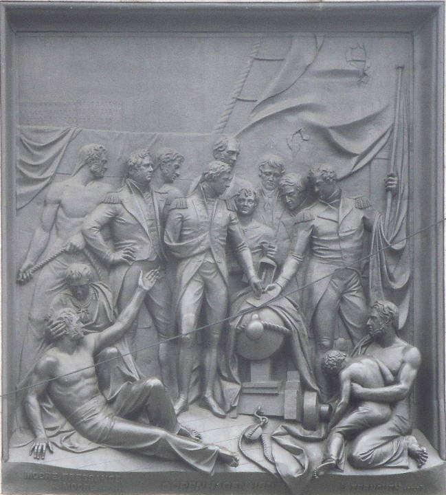 The Battle of Copenhagen