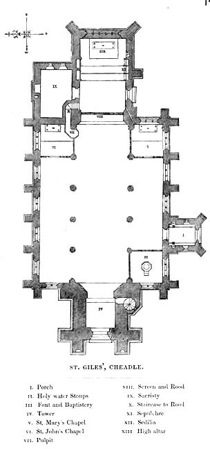 L'église Saint-Giles