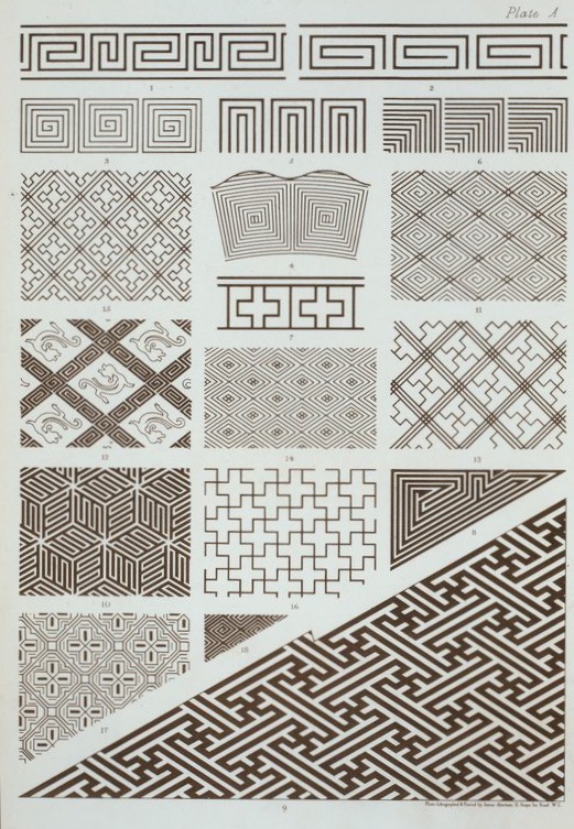 Fret Ornaments
