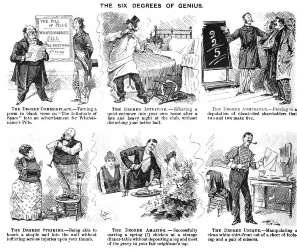 The Six Degrees of Genius