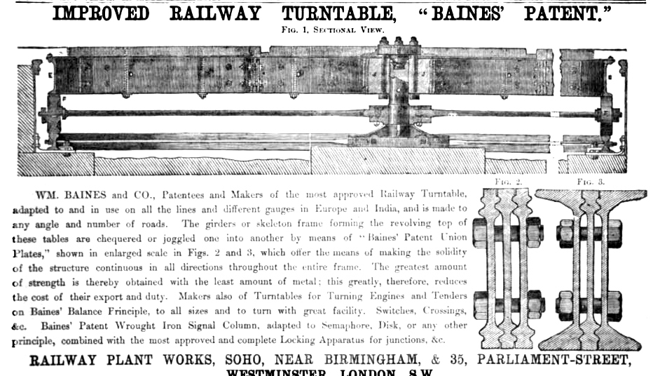Advertisement for Improved Railway Turntable — Baines Patent