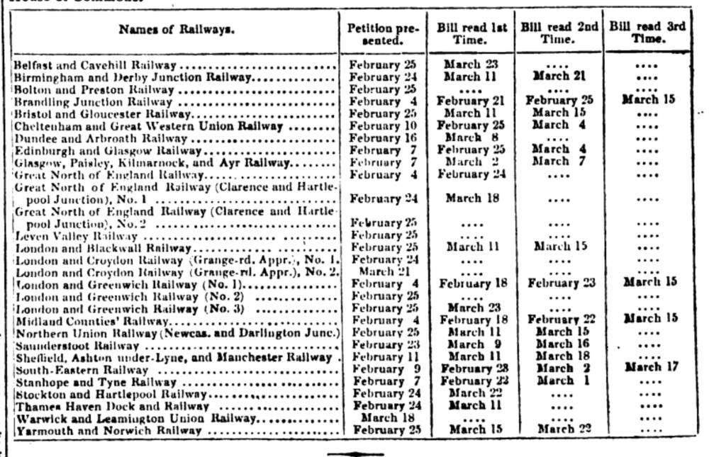 Advertisement for switch mechanisms d in the 1873