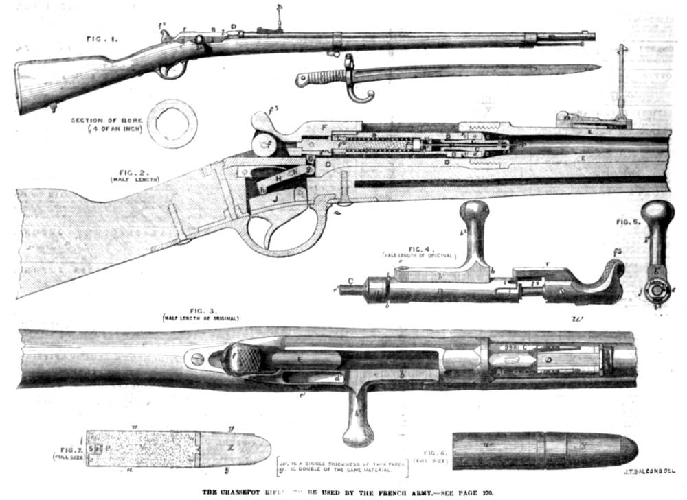 The Chamfort Rifle carried by the French Army