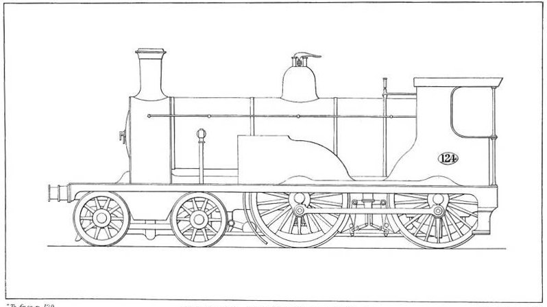 The Caledonian Railway 124 — a 2-4-0 express  passenger engine